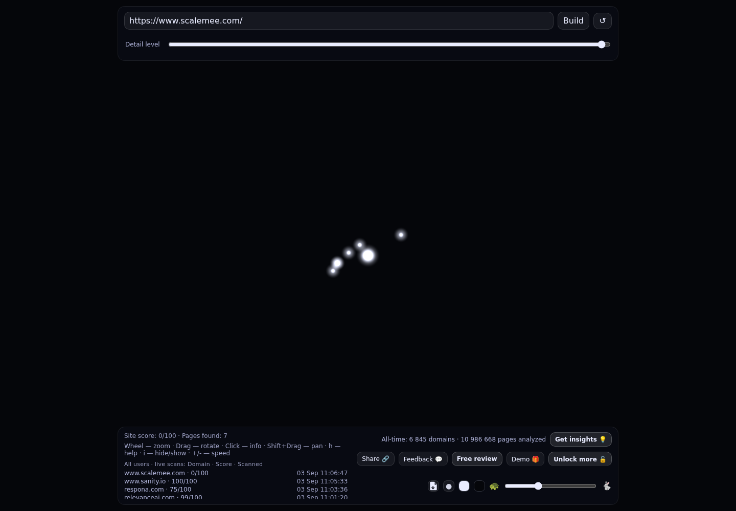 Scalemee · RADAR_GRAPH