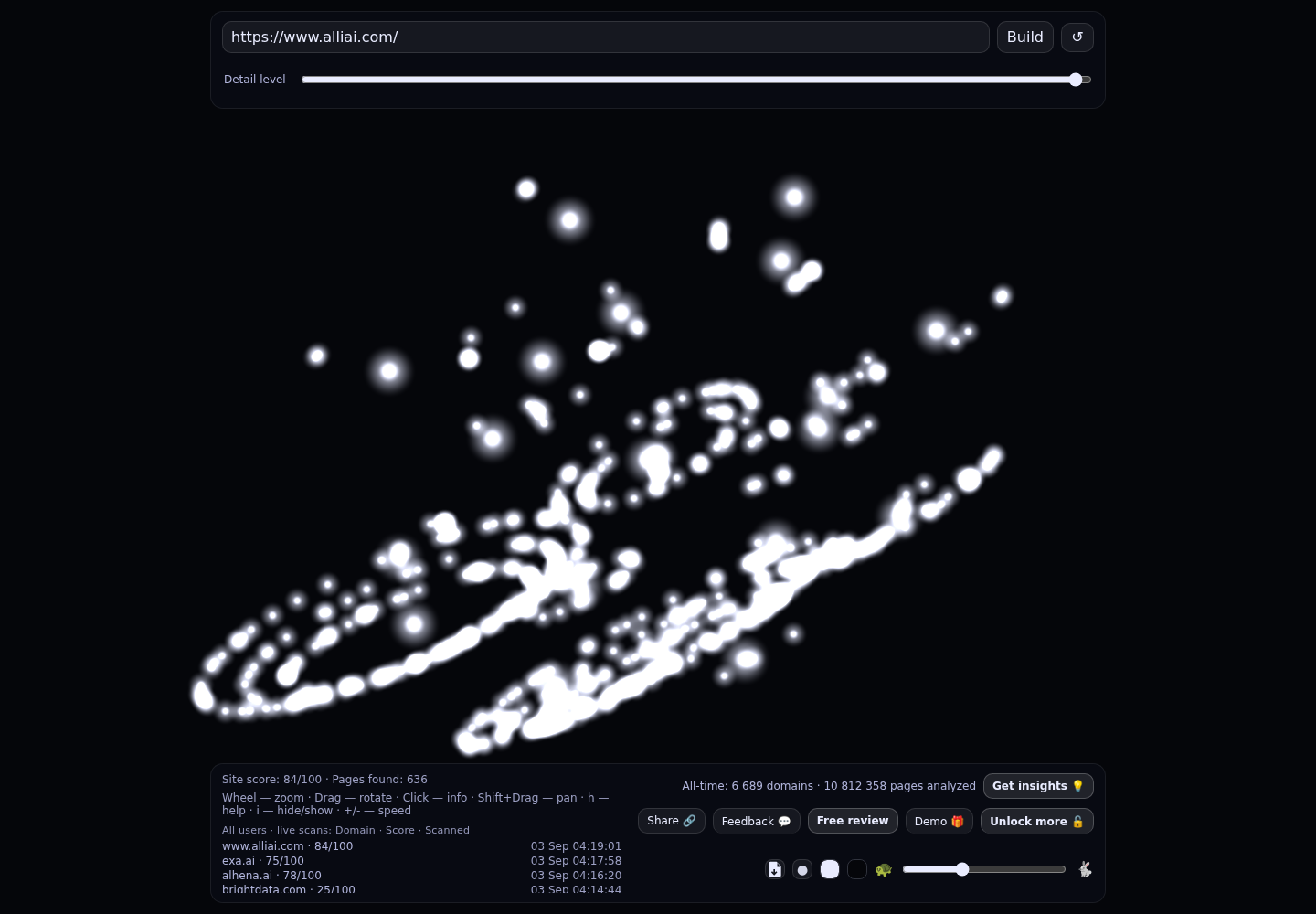 Alli AI &middot; RADAR_GRAPH