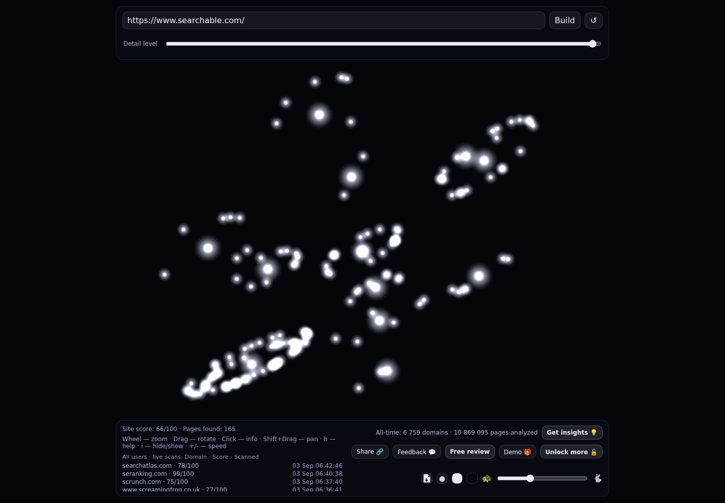 Searchable &middot; RADAR_GRAPH
