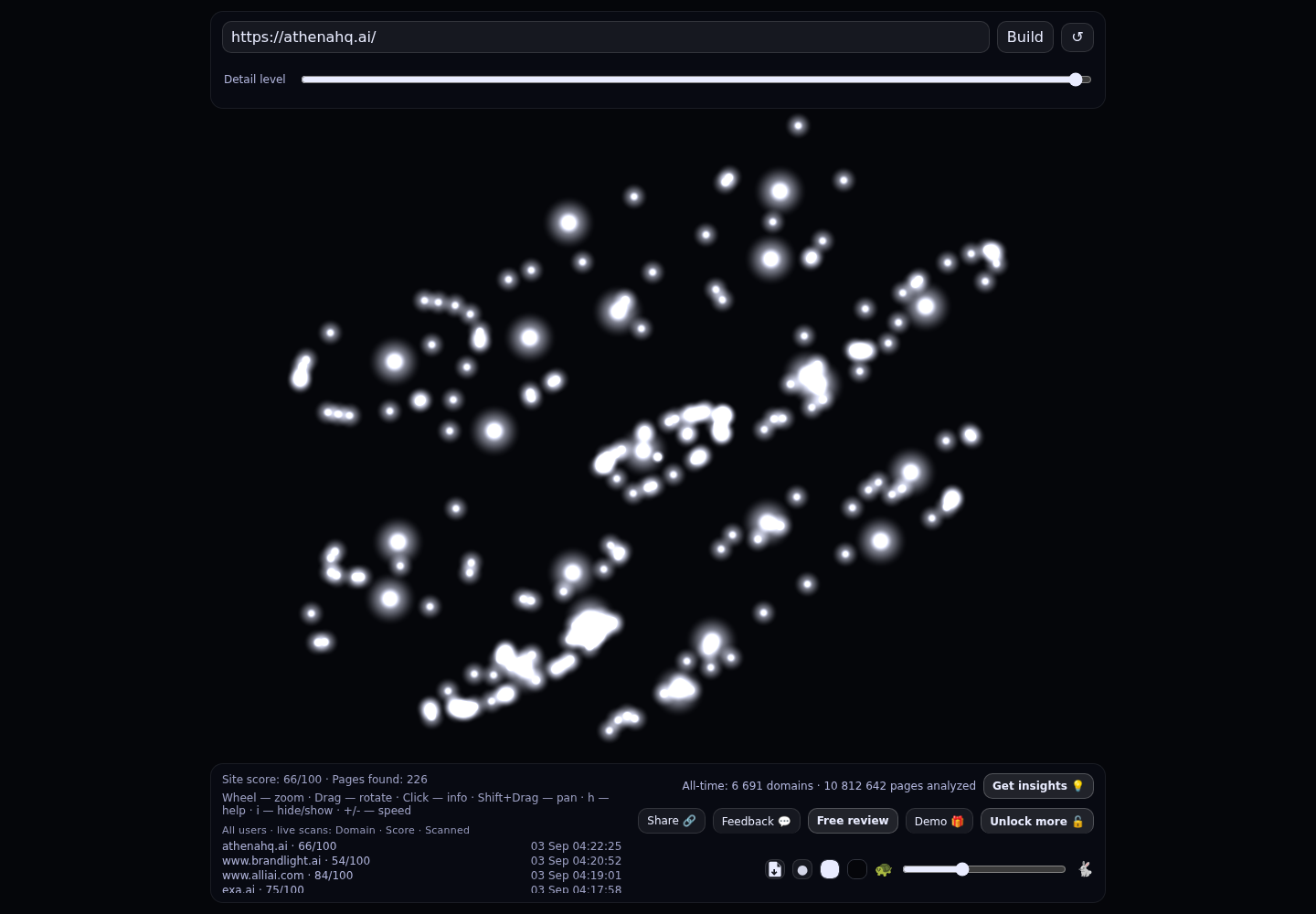 AthenaHQ &middot; RADAR_GRAPH