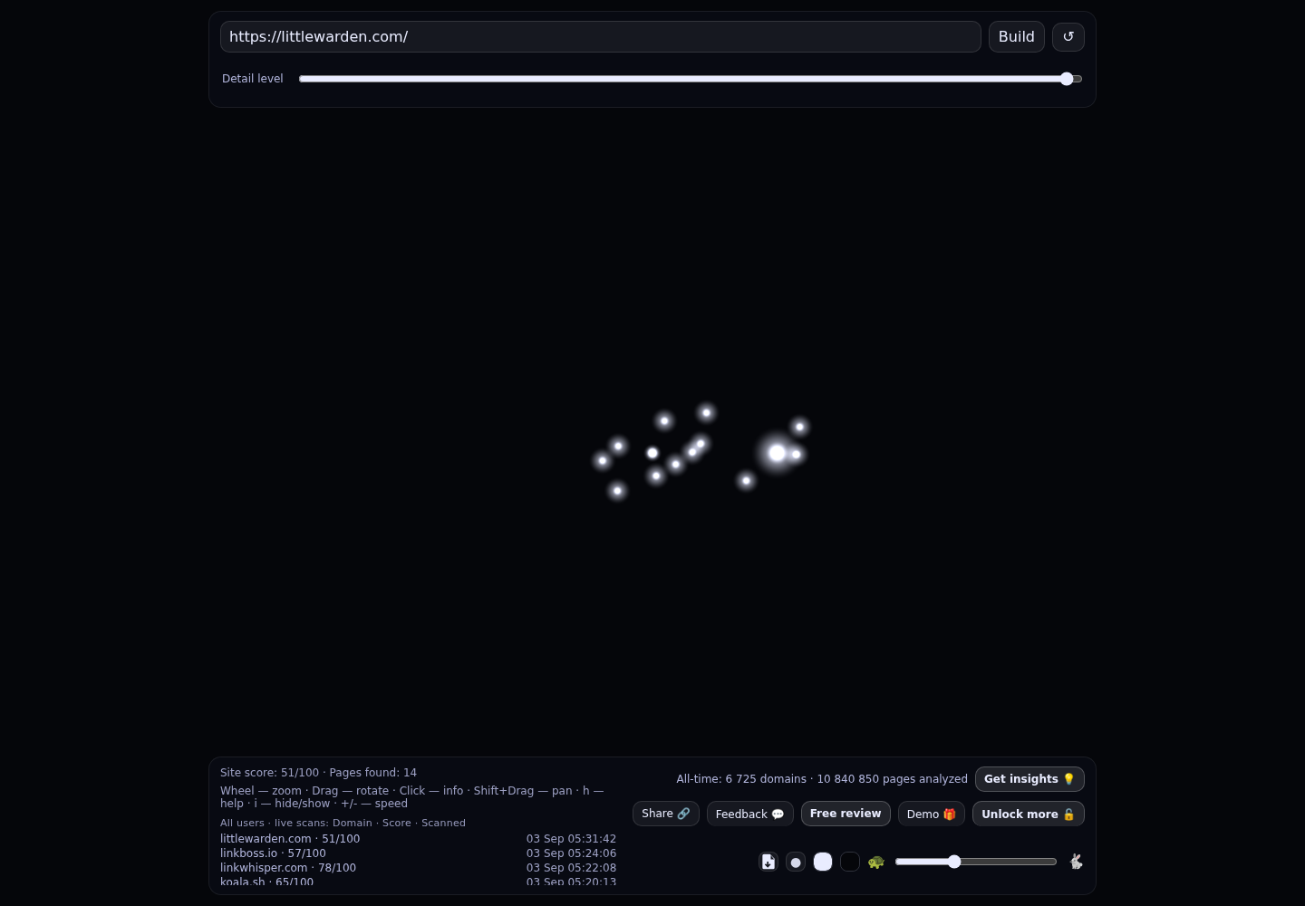 Little Warden &middot; RADAR_GRAPH