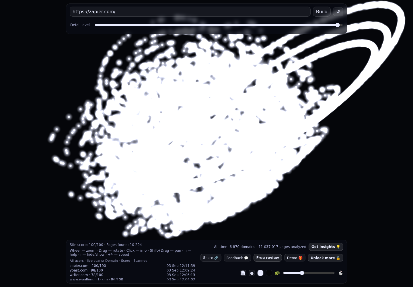 Zapier &middot; RADAR_GRAPH