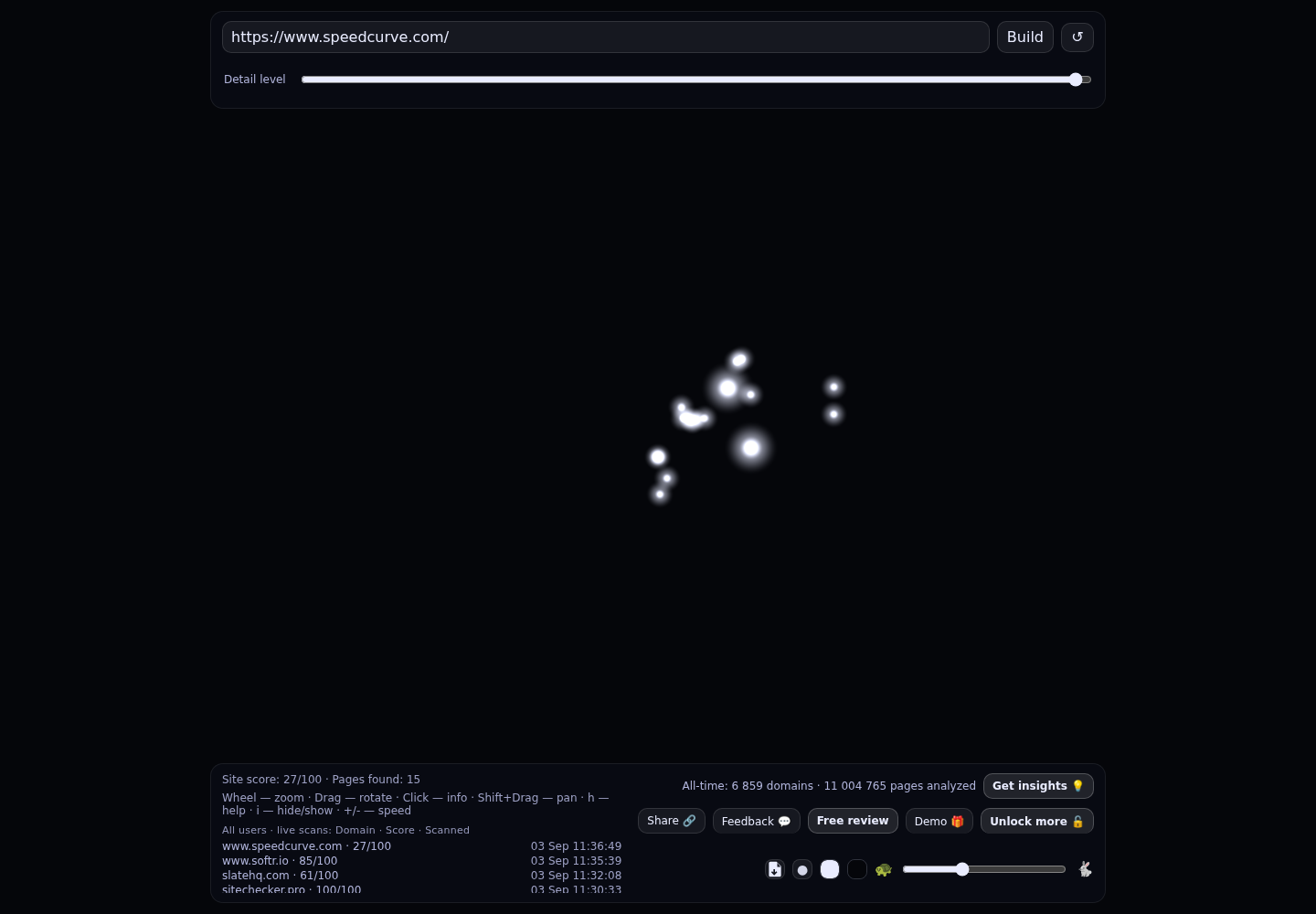 SpeedCurve · RADAR_GRAPH