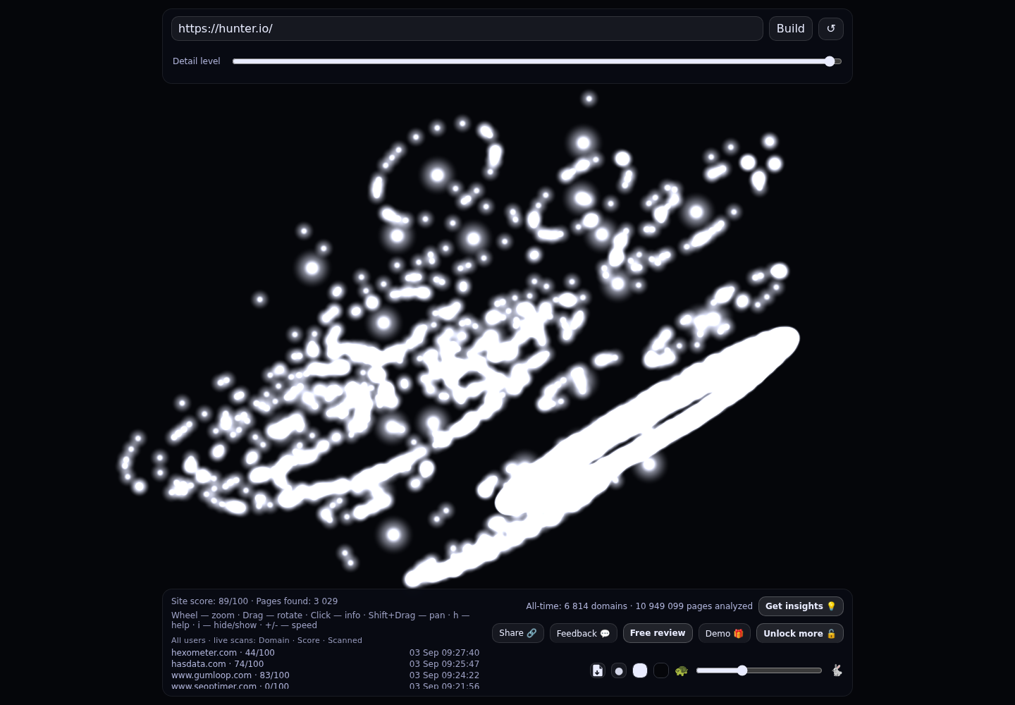 Hunter &middot; RADAR_GRAPH