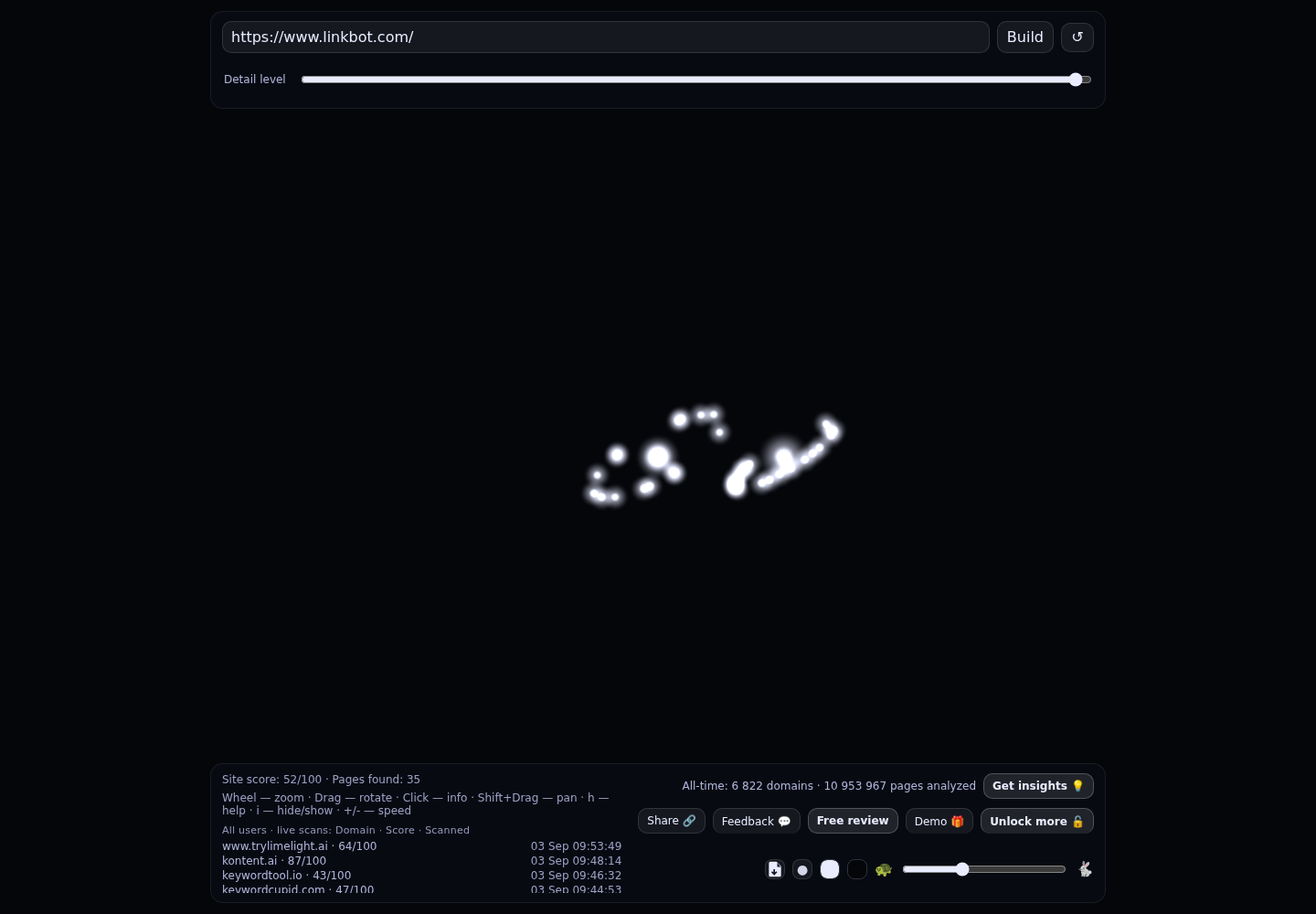 Linkbot &middot; RADAR_GRAPH