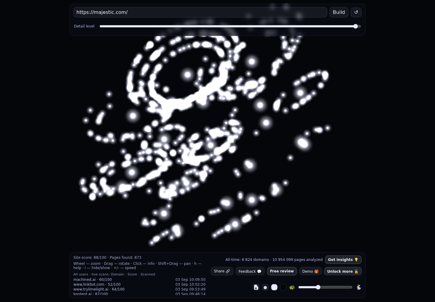 Majestic &middot; RADAR_GRAPH