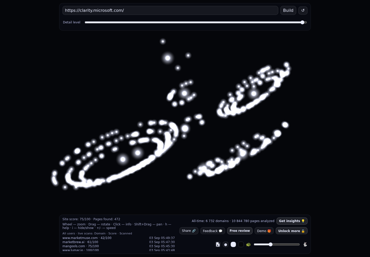 Microsoft Clarity &middot; RADAR_GRAPH