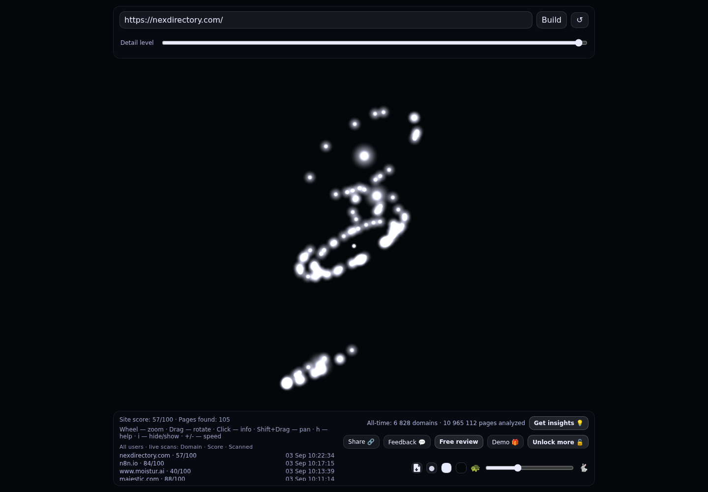 NexDirectory &middot; RADAR_GRAPH
