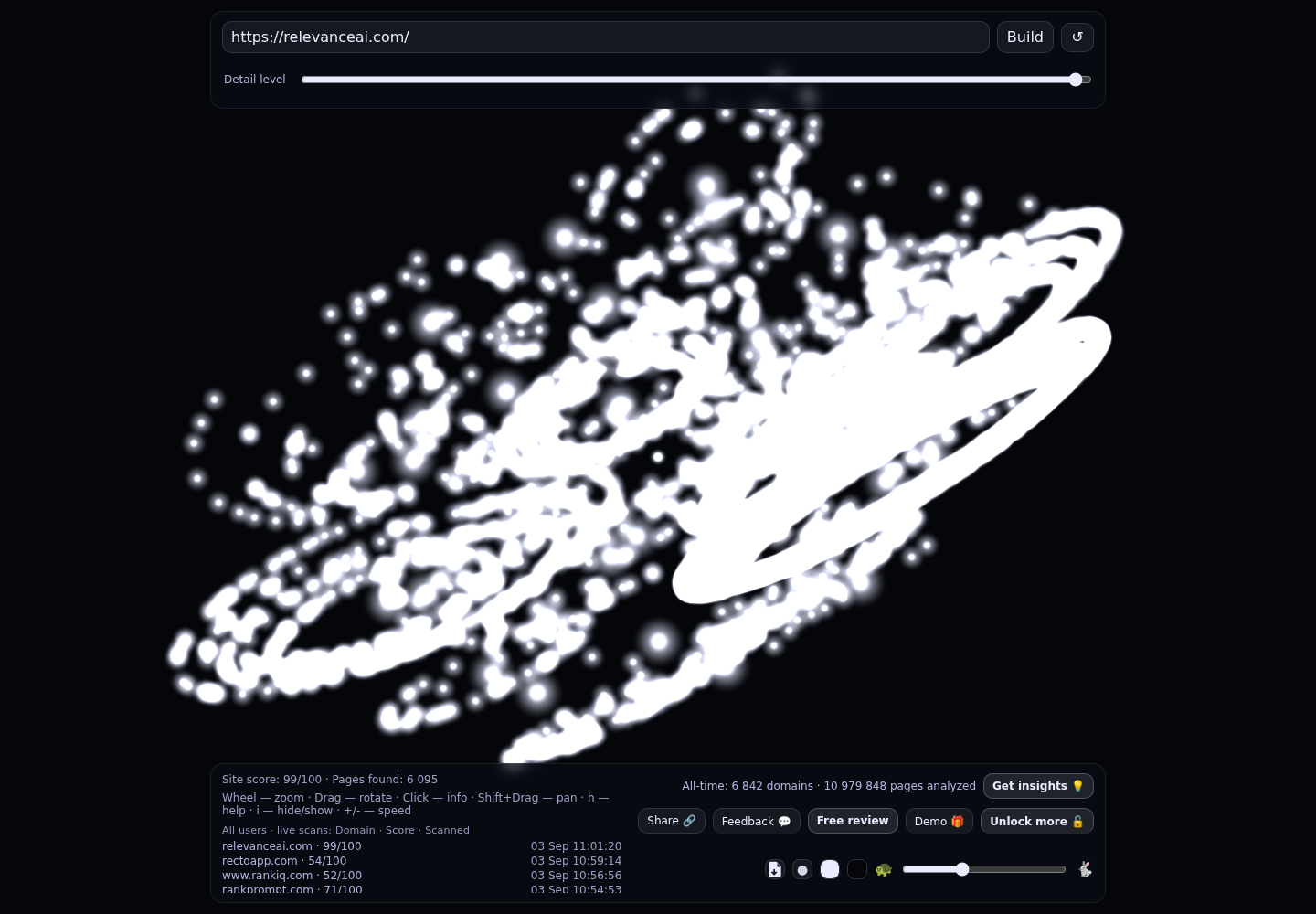 Relevance AI · RADAR_GRAPH