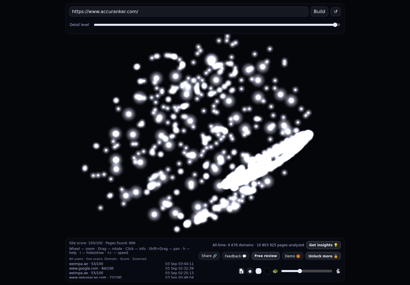 AccuRanker · RADAR_GRAPH