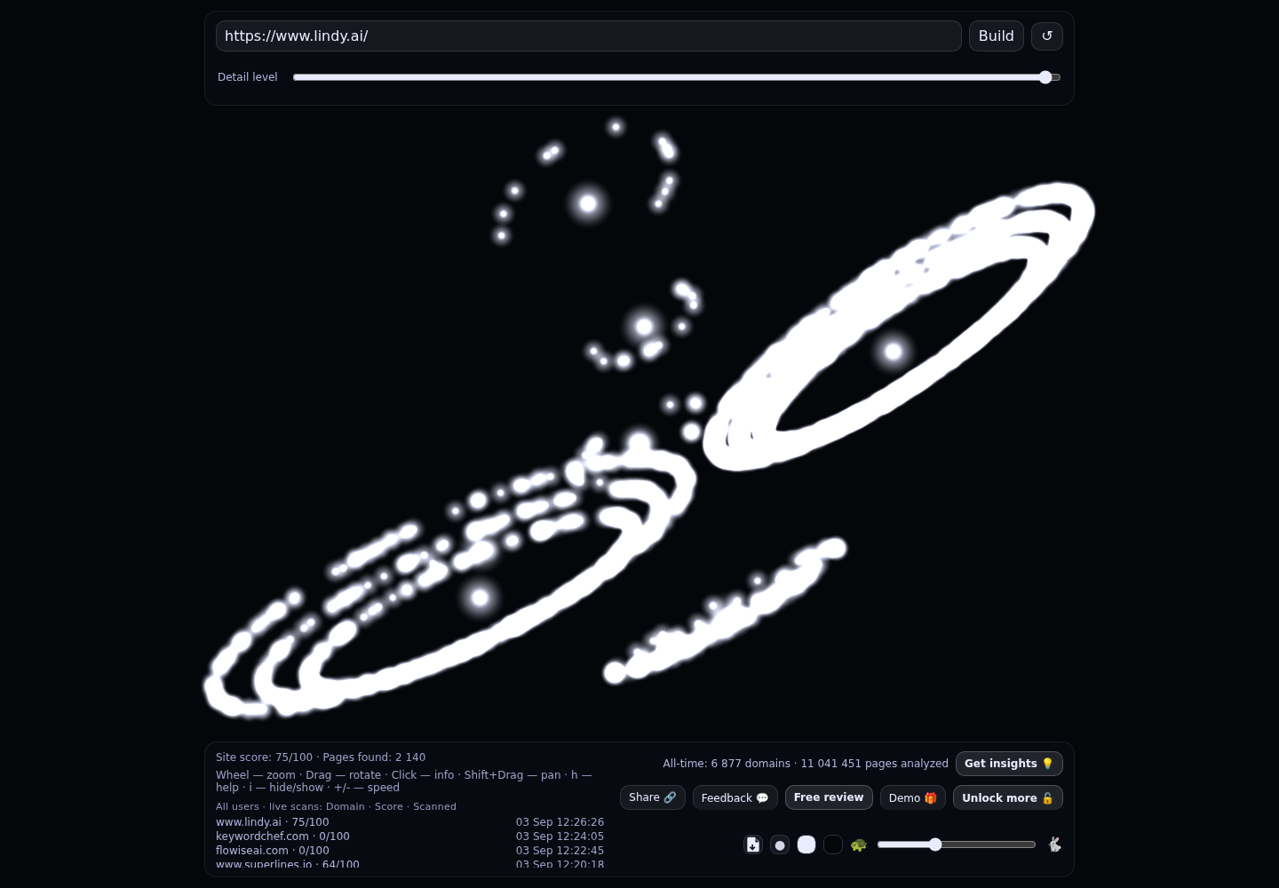 Lindy &middot; RADAR_GRAPH