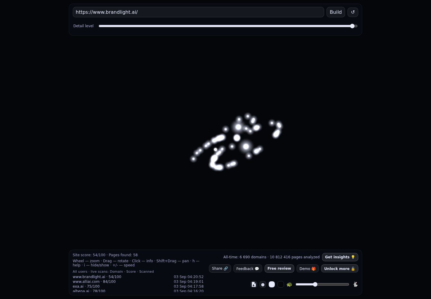 Brandlight &middot; RADAR_GRAPH