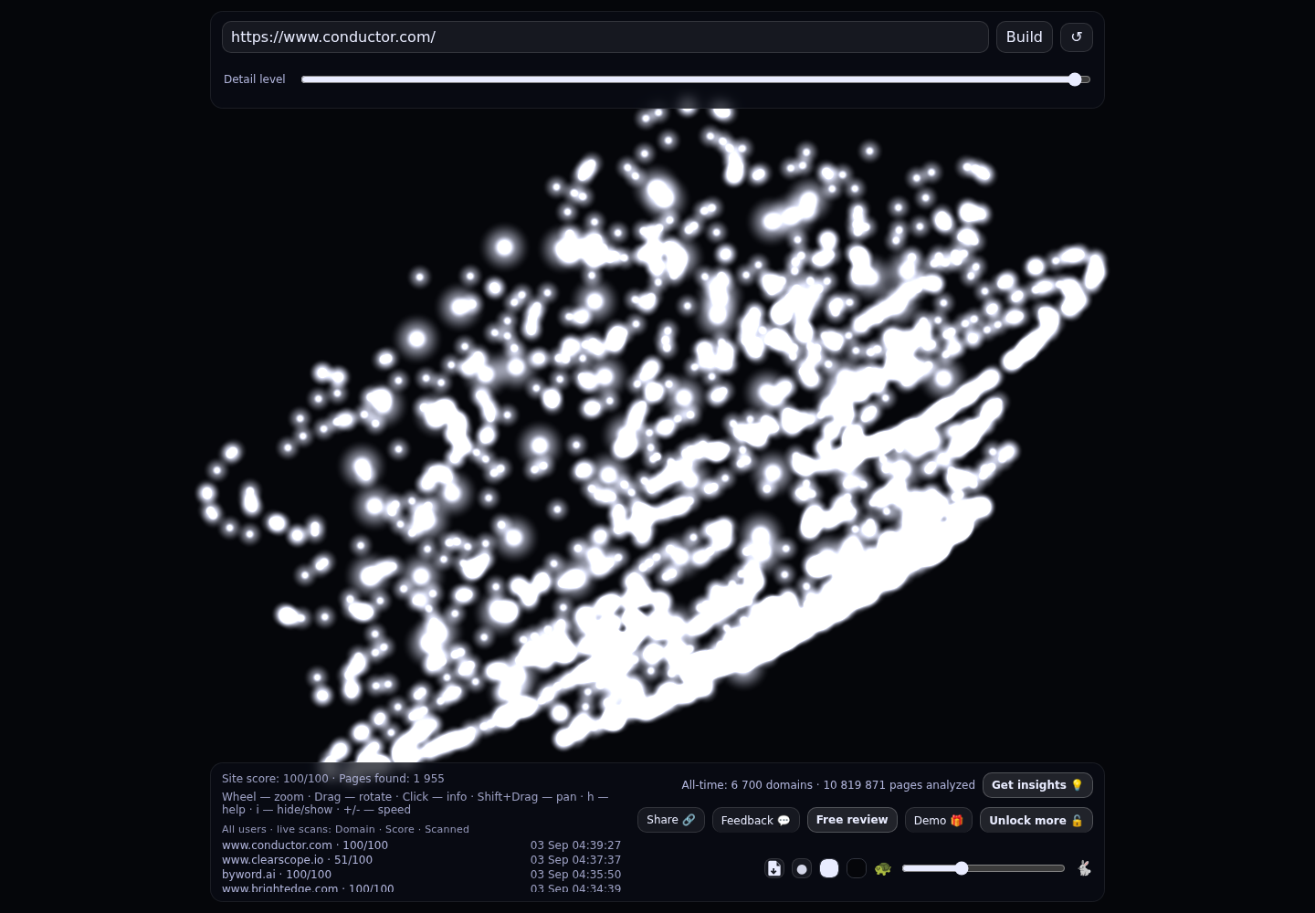 Conductor &middot; RADAR_GRAPH