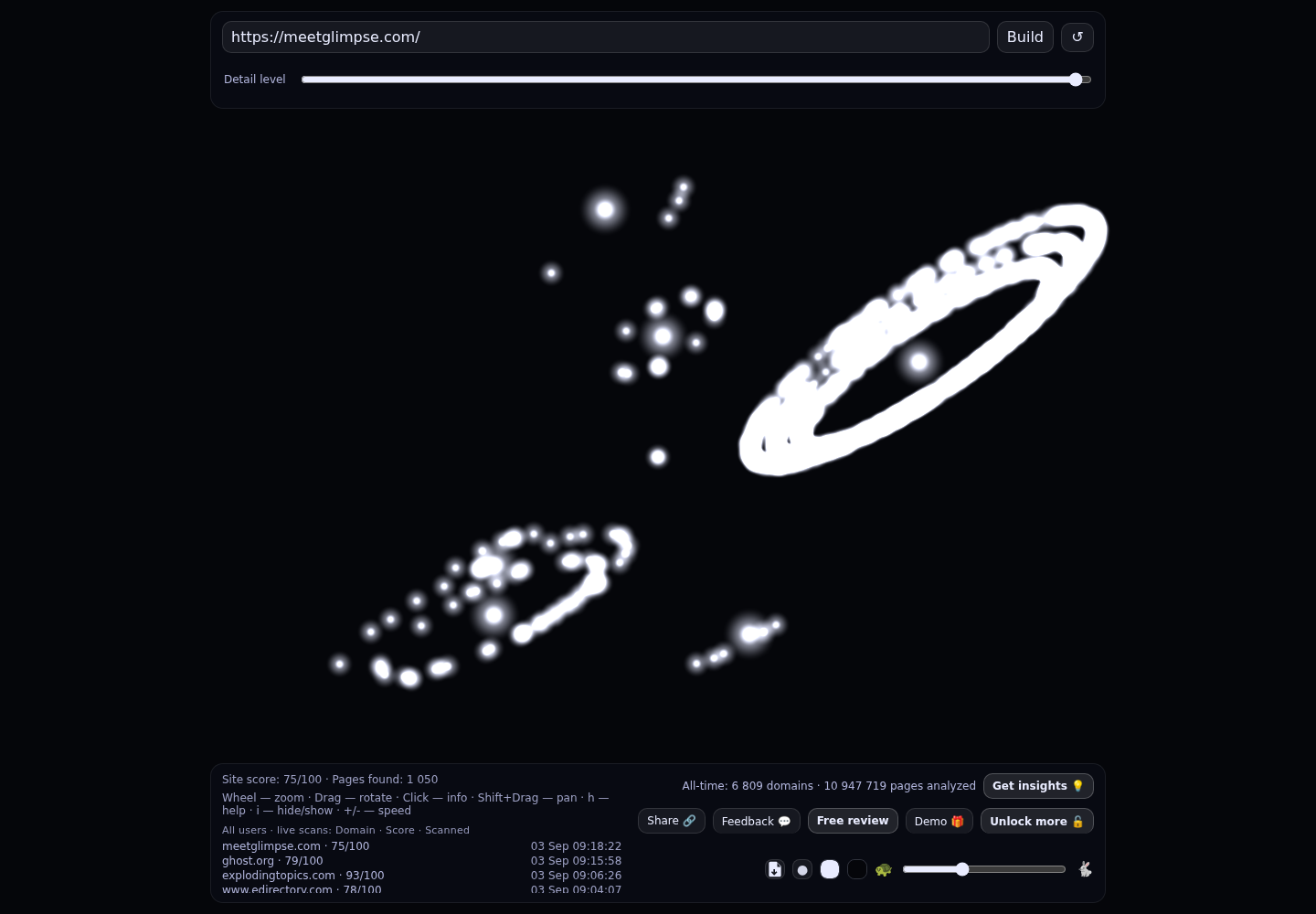 Glimpse · RADAR_GRAPH