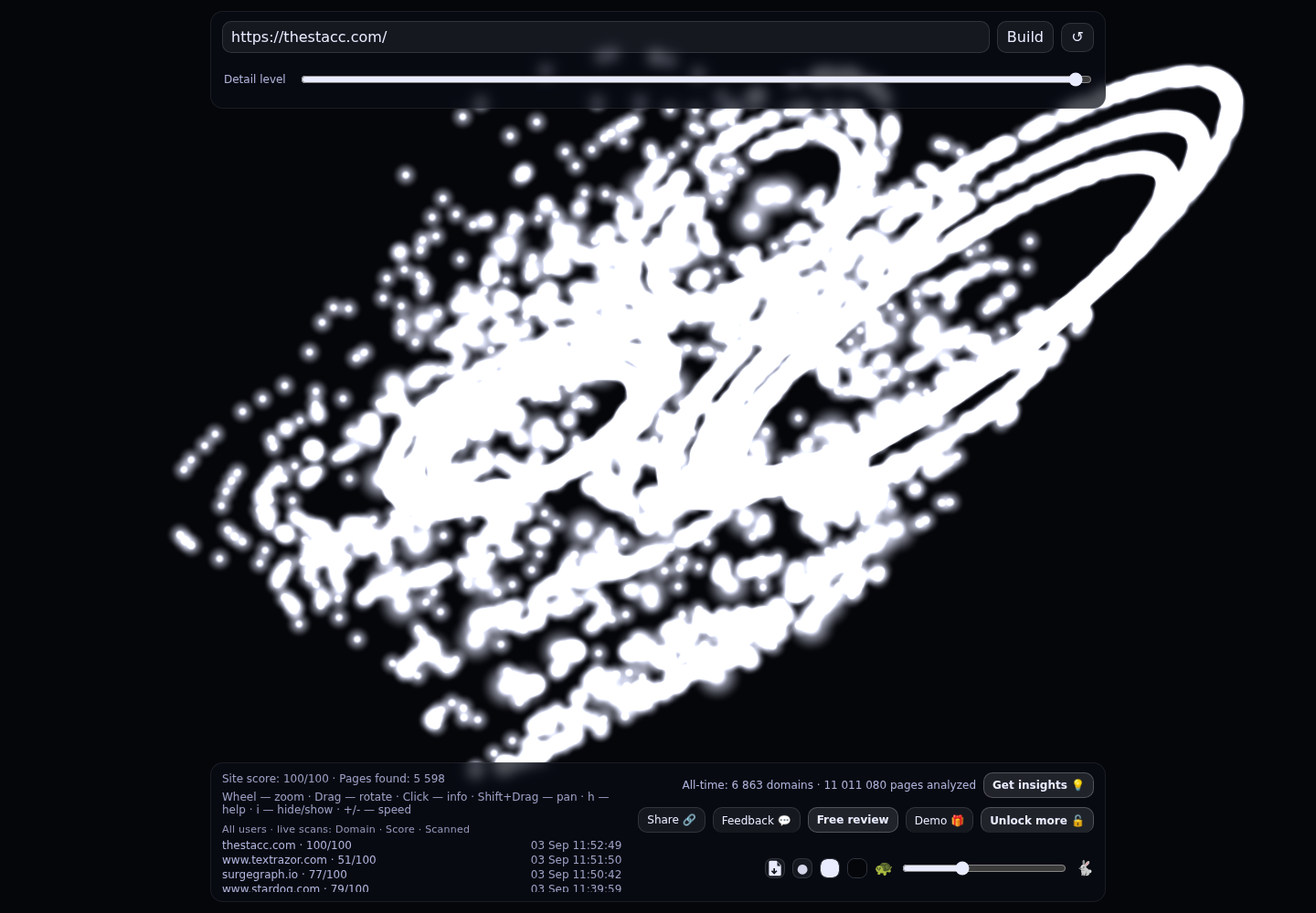 theStacc &middot; RADAR_GRAPH