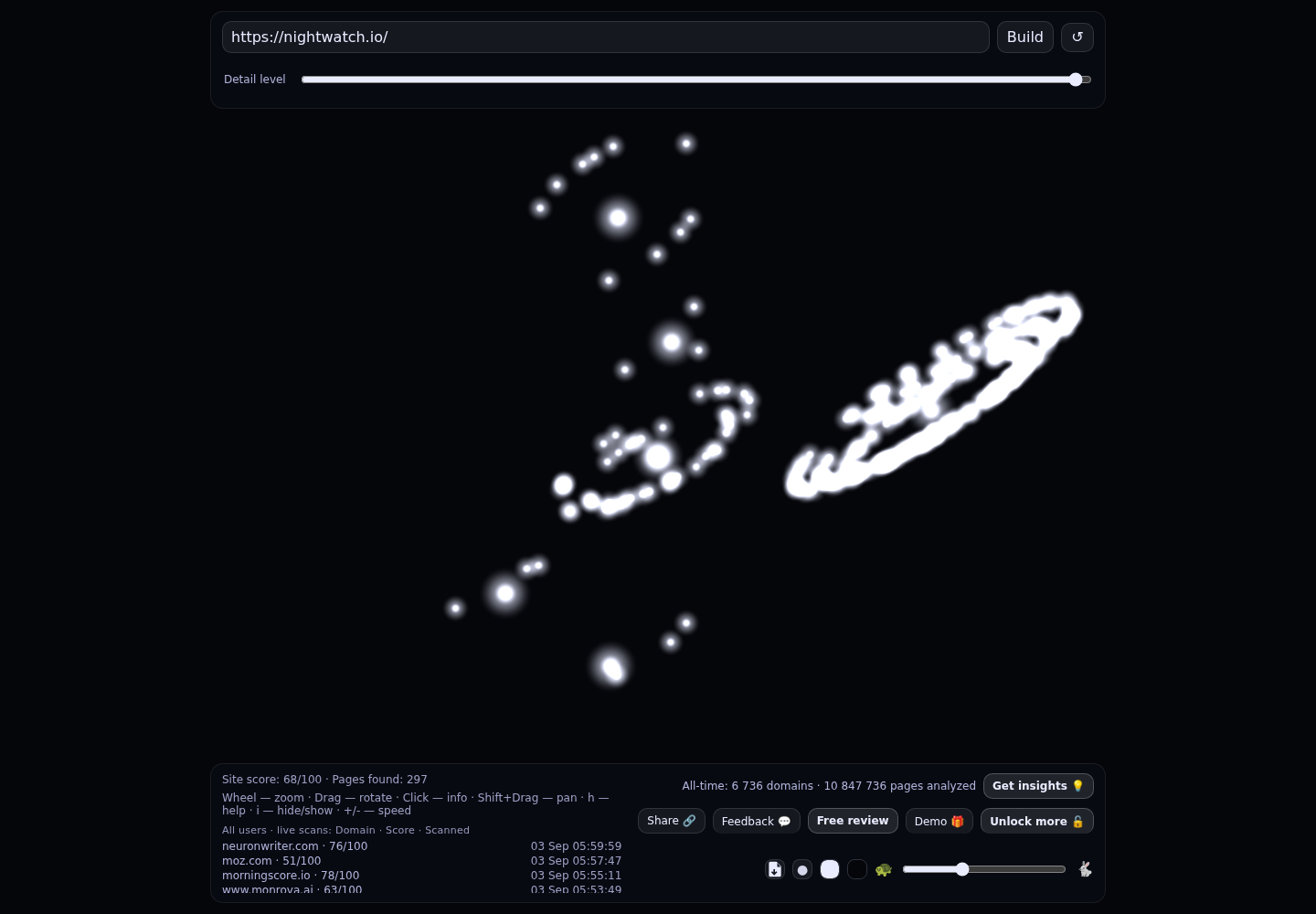 Nightwatch &middot; RADAR_GRAPH