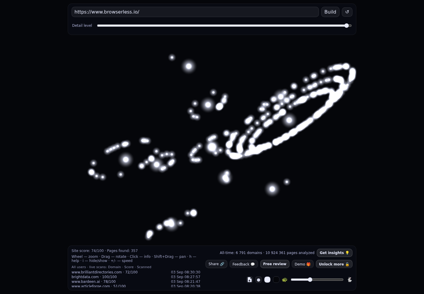 Browserless · RADAR_GRAPH