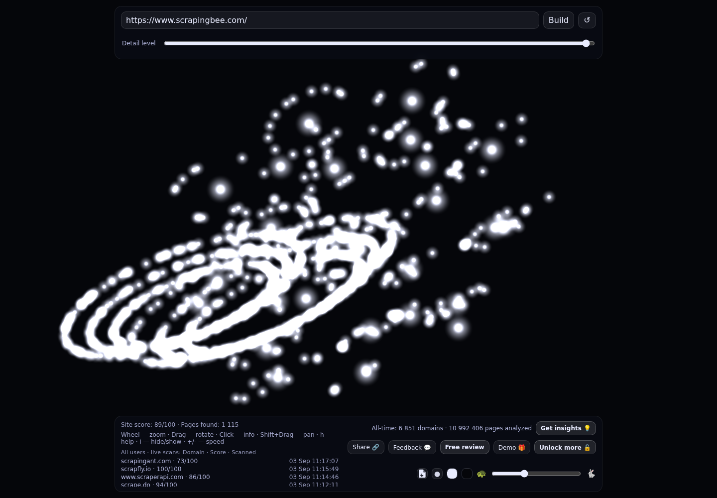 ScrapingBee · RADAR_GRAPH