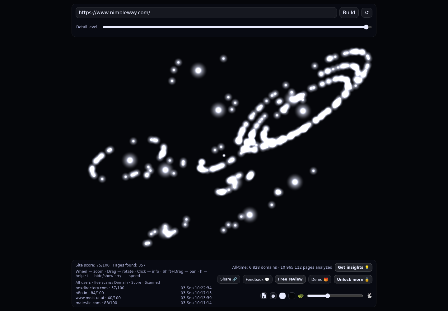 Nimble &middot; RADAR_GRAPH