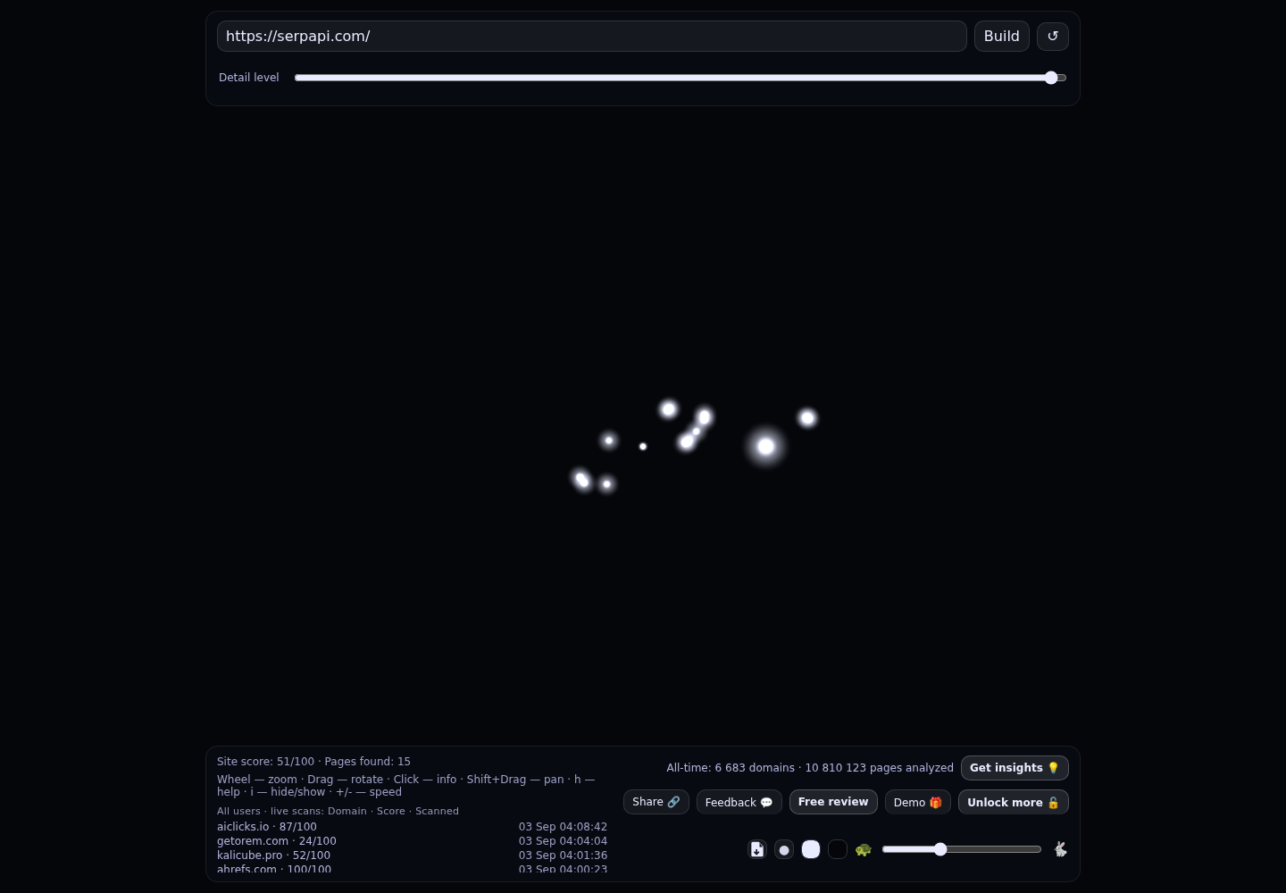SerpApi &middot; RADAR_GRAPH