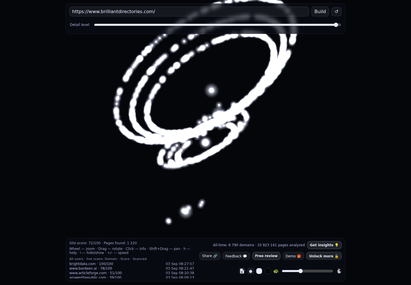 Brilliant Directories · RADAR_GRAPH