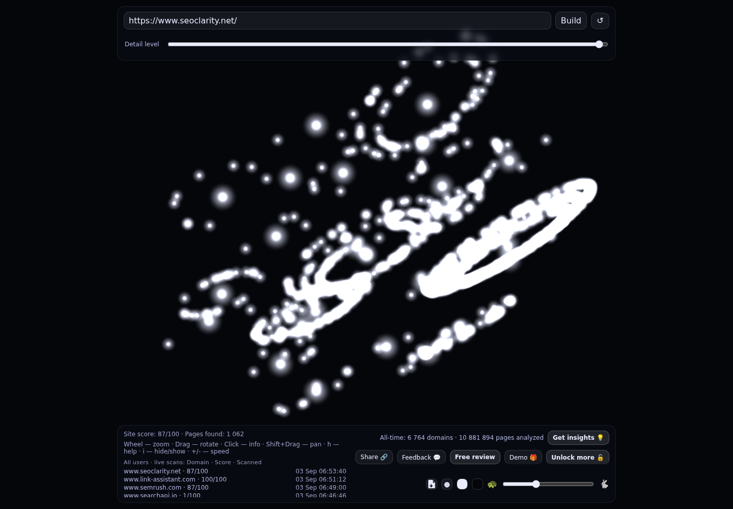 seoClarity · RADAR_GRAPH