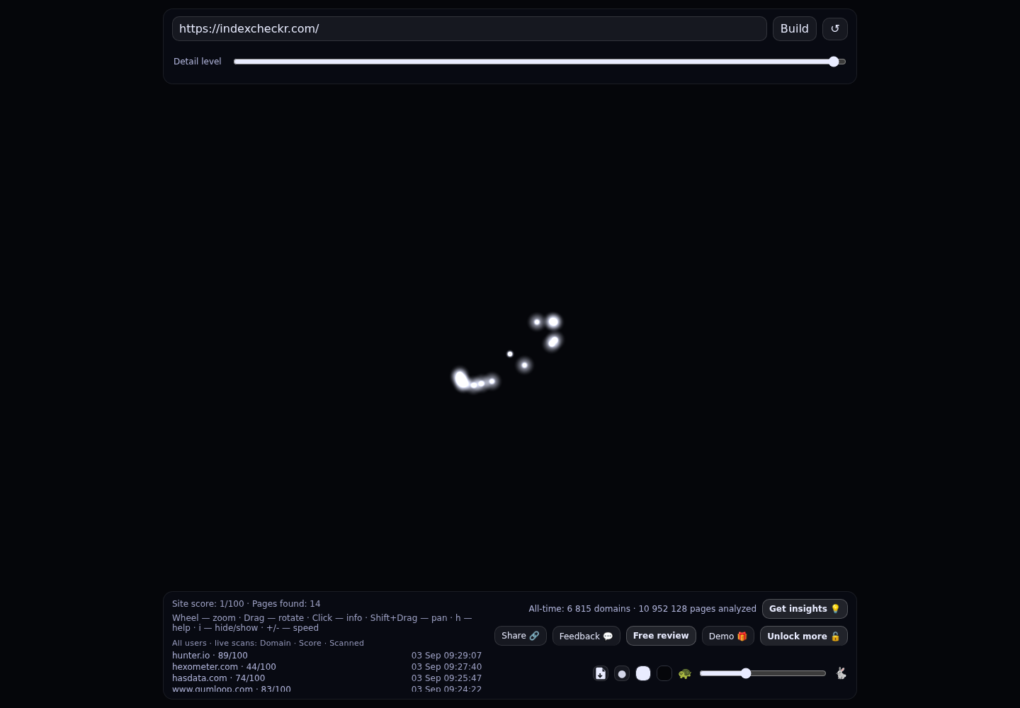 IndexCheckr &middot; RADAR_GRAPH