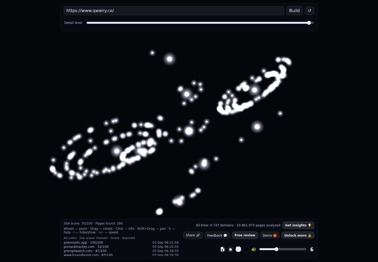 Qwairy &middot; RADAR_GRAPH