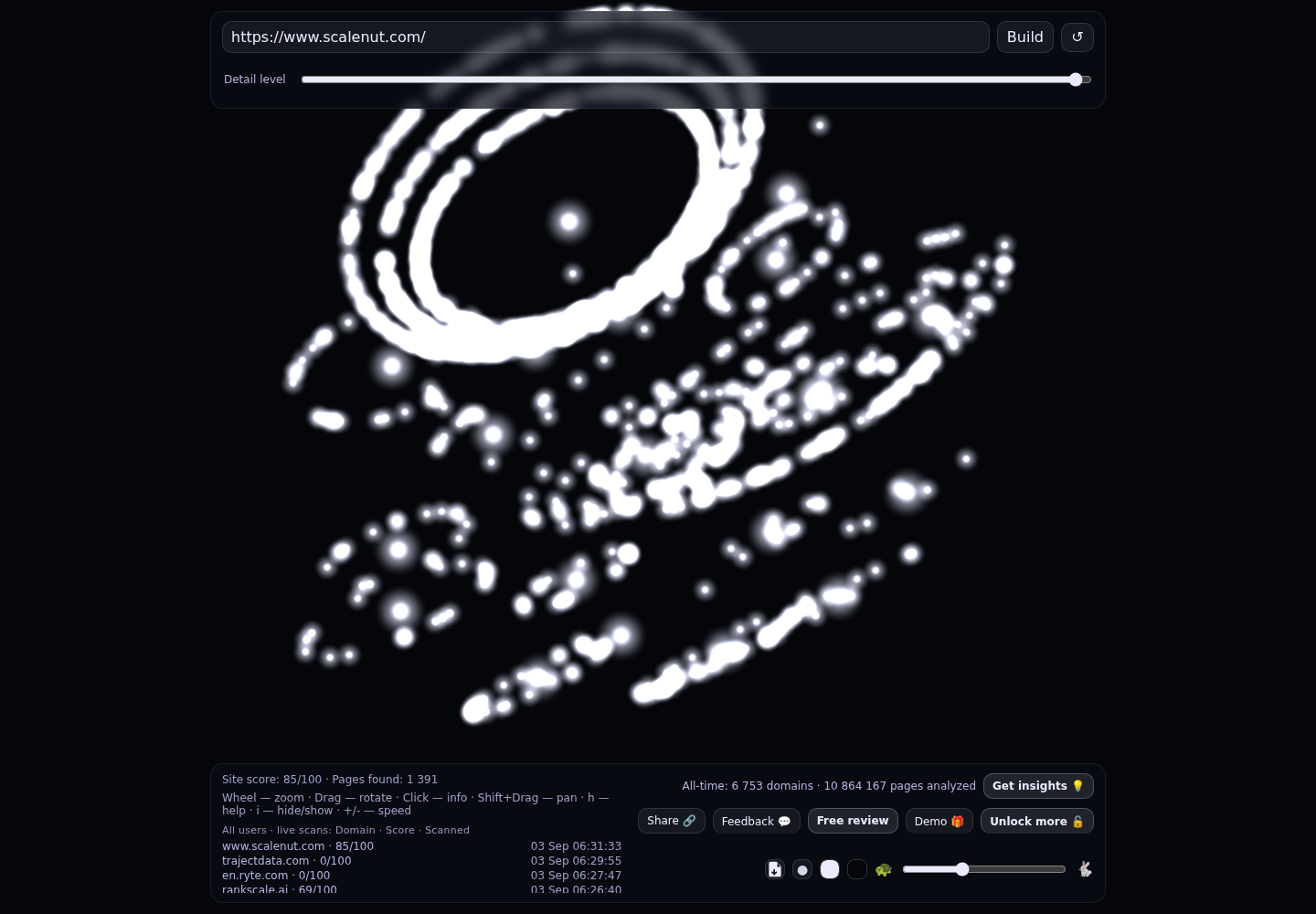 Scalenut &middot; RADAR_GRAPH