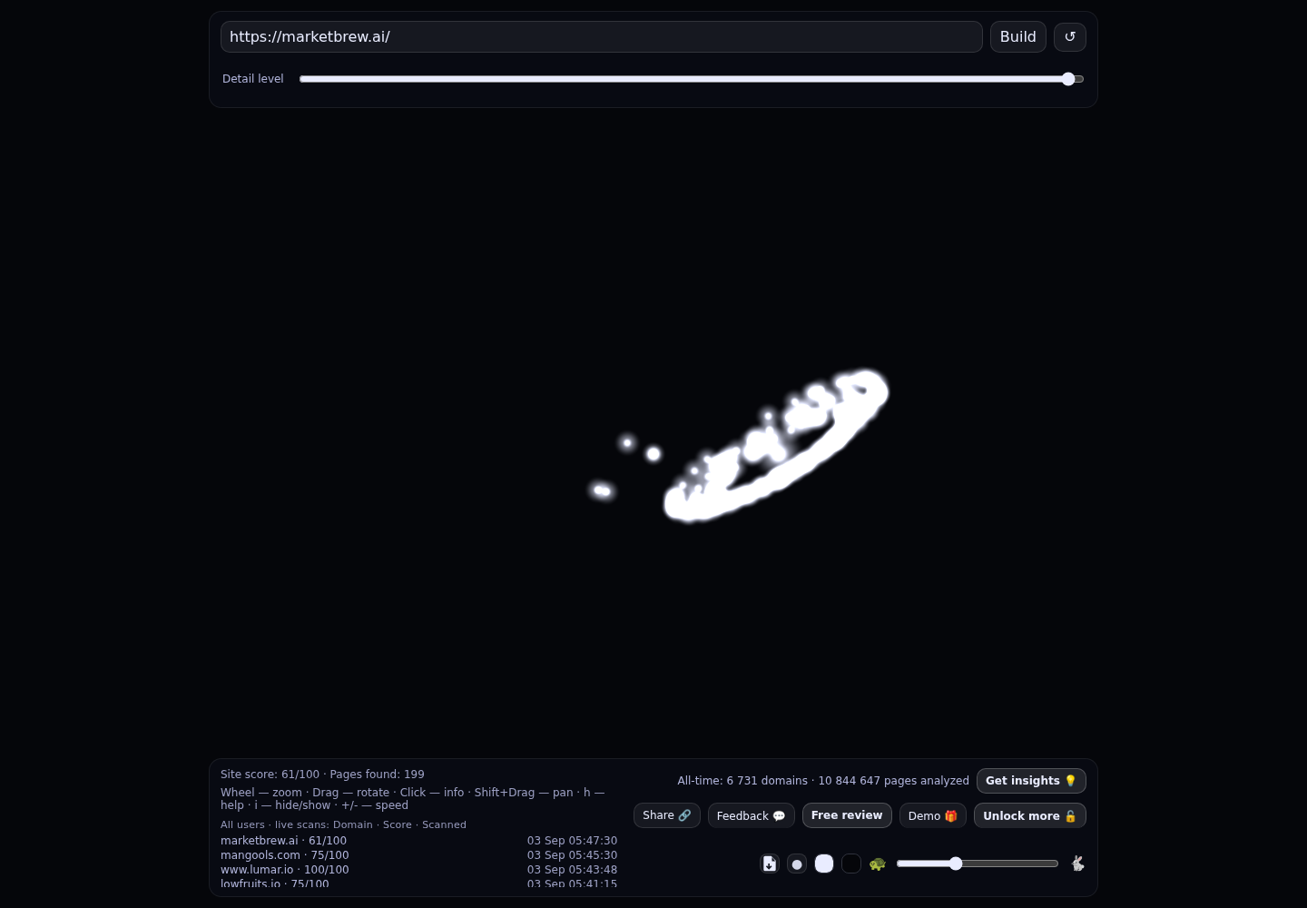 Market Brew · RADAR_GRAPH