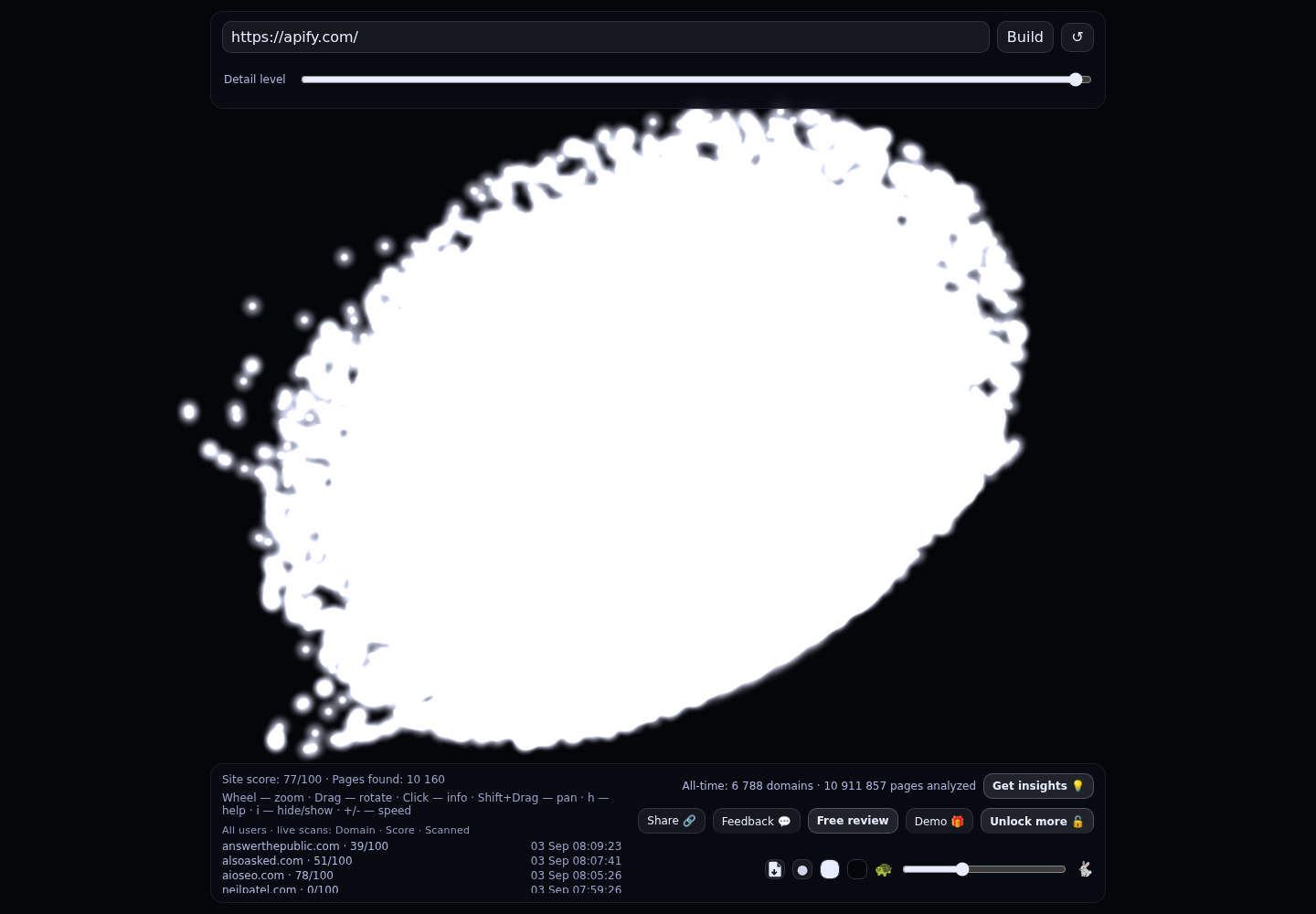 Apify &middot; RADAR_GRAPH