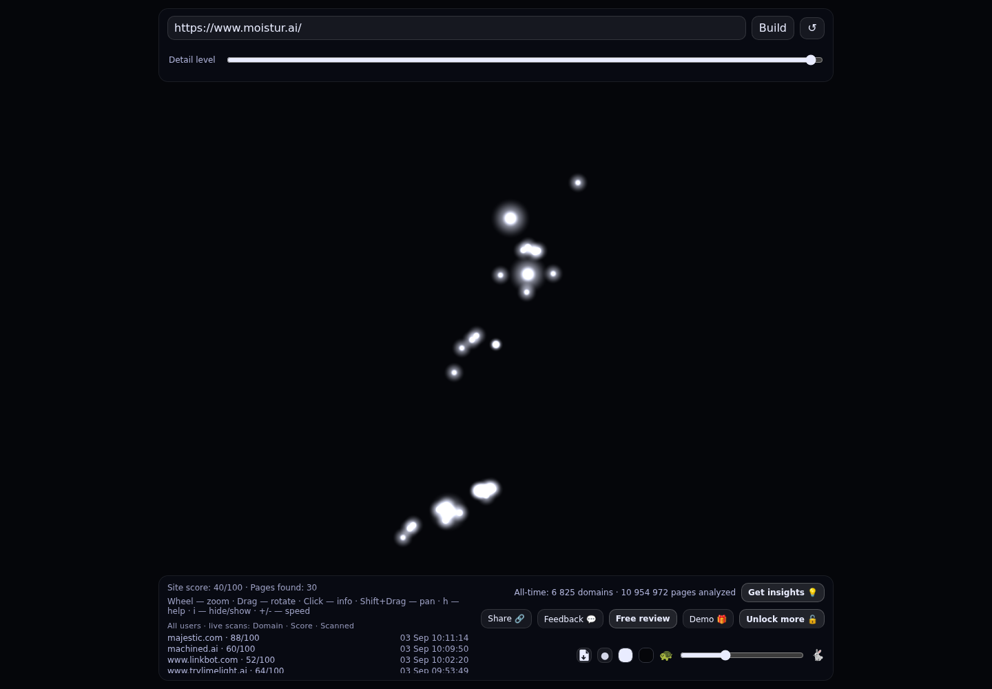 Moistur AI &middot; RADAR_GRAPH
