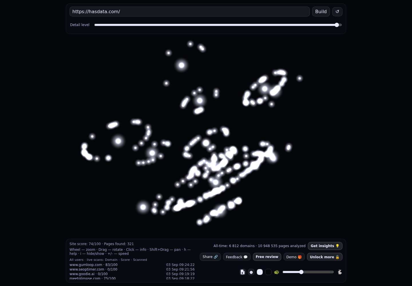 HasData &middot; RADAR_GRAPH