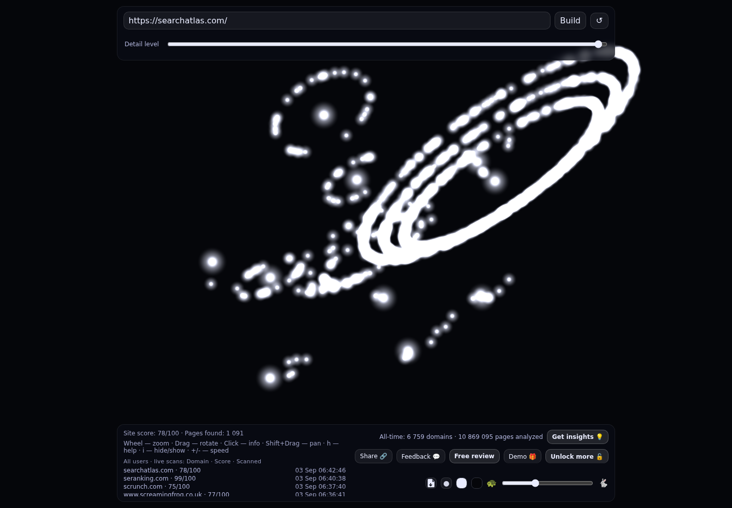 Search Atlas OTTO SEO &middot; RADAR_GRAPH