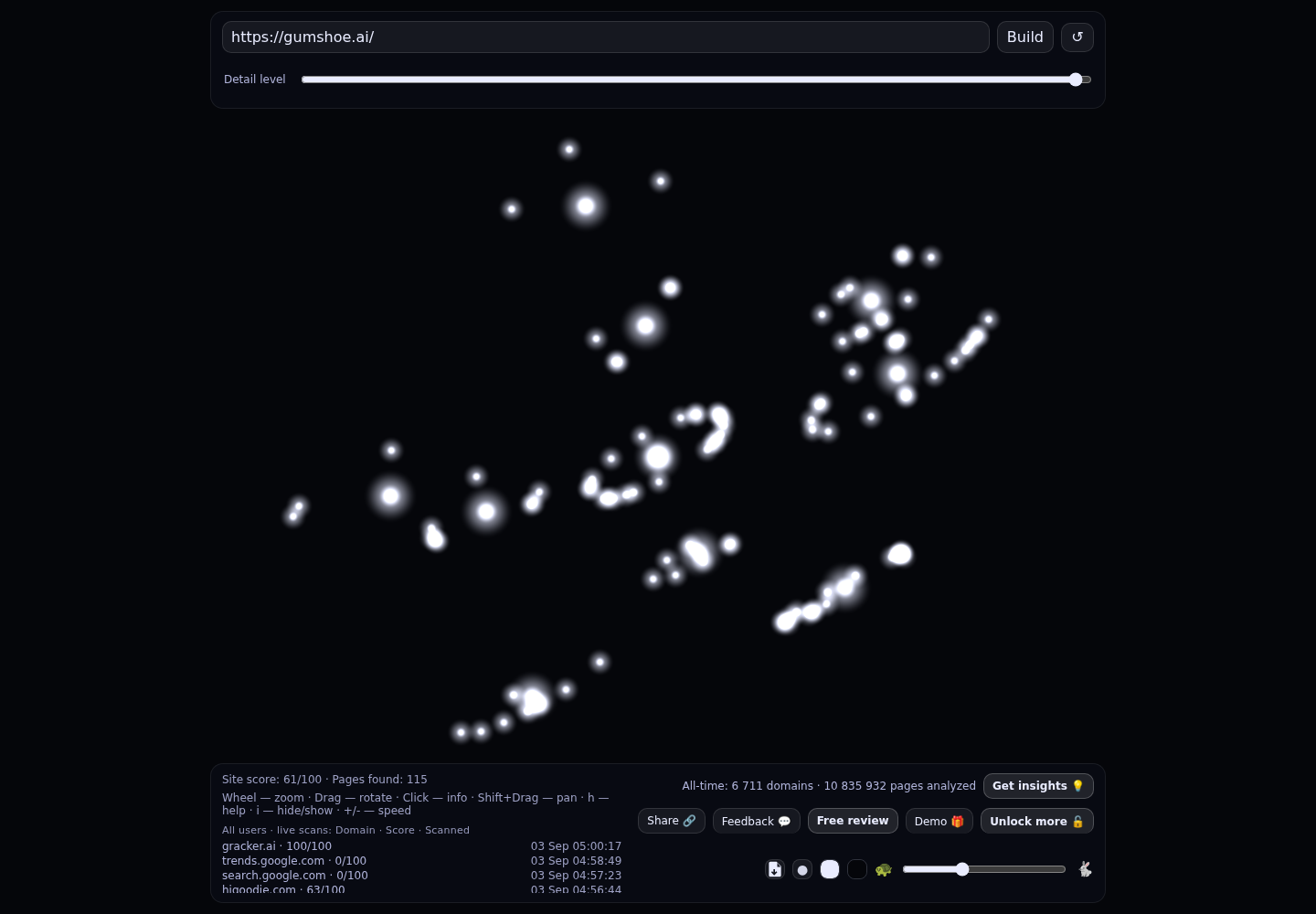 Gumshoe &middot; RADAR_GRAPH