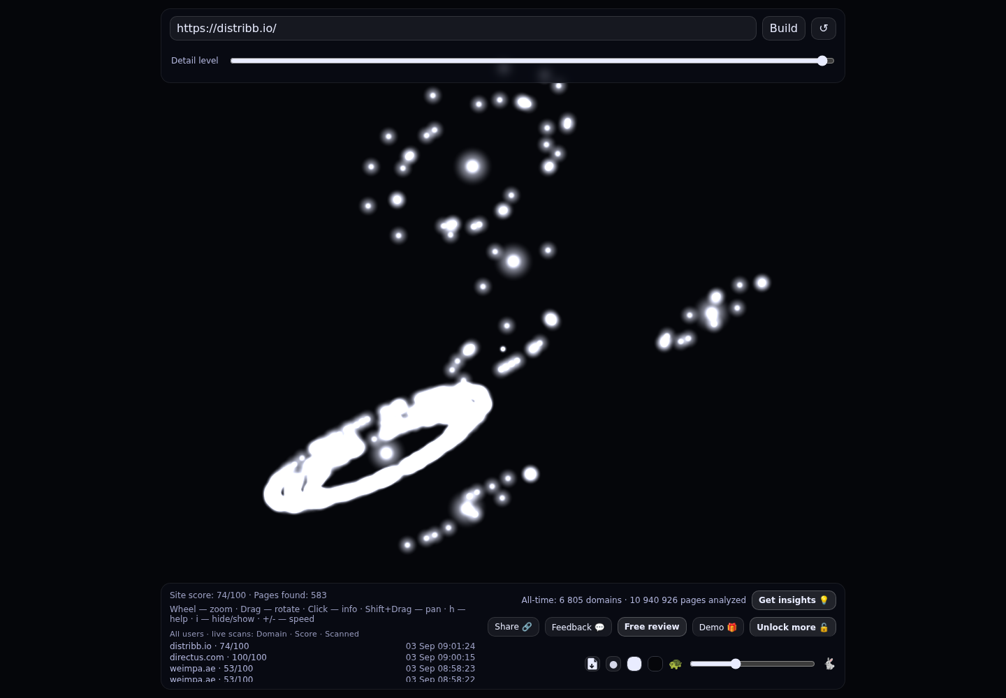 Distribb &middot; RADAR_GRAPH