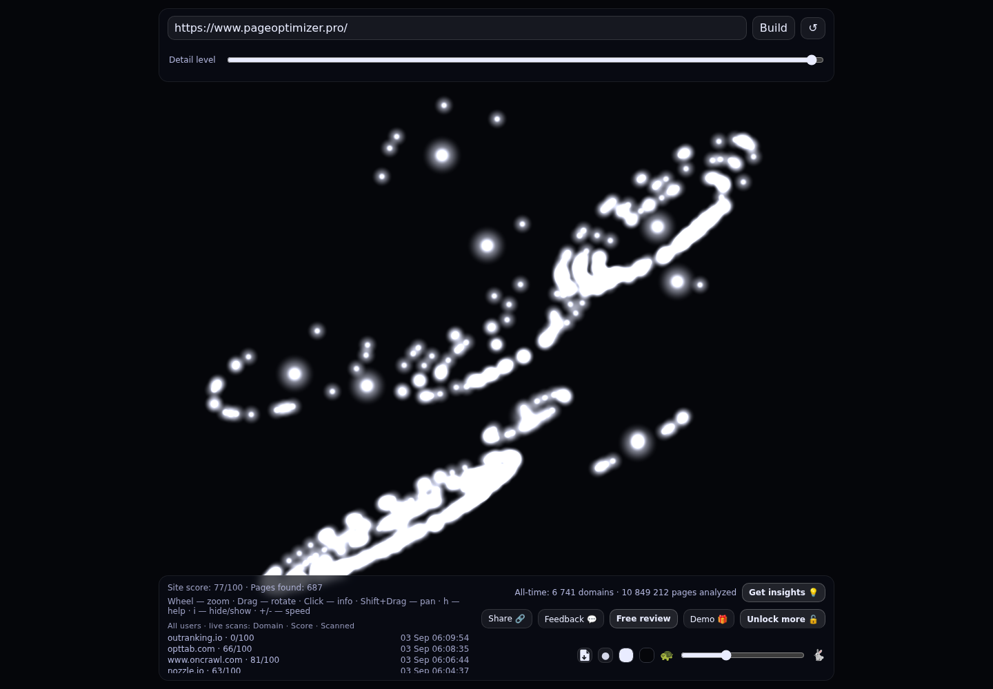 PageOptimizer Pro &middot; RADAR_GRAPH