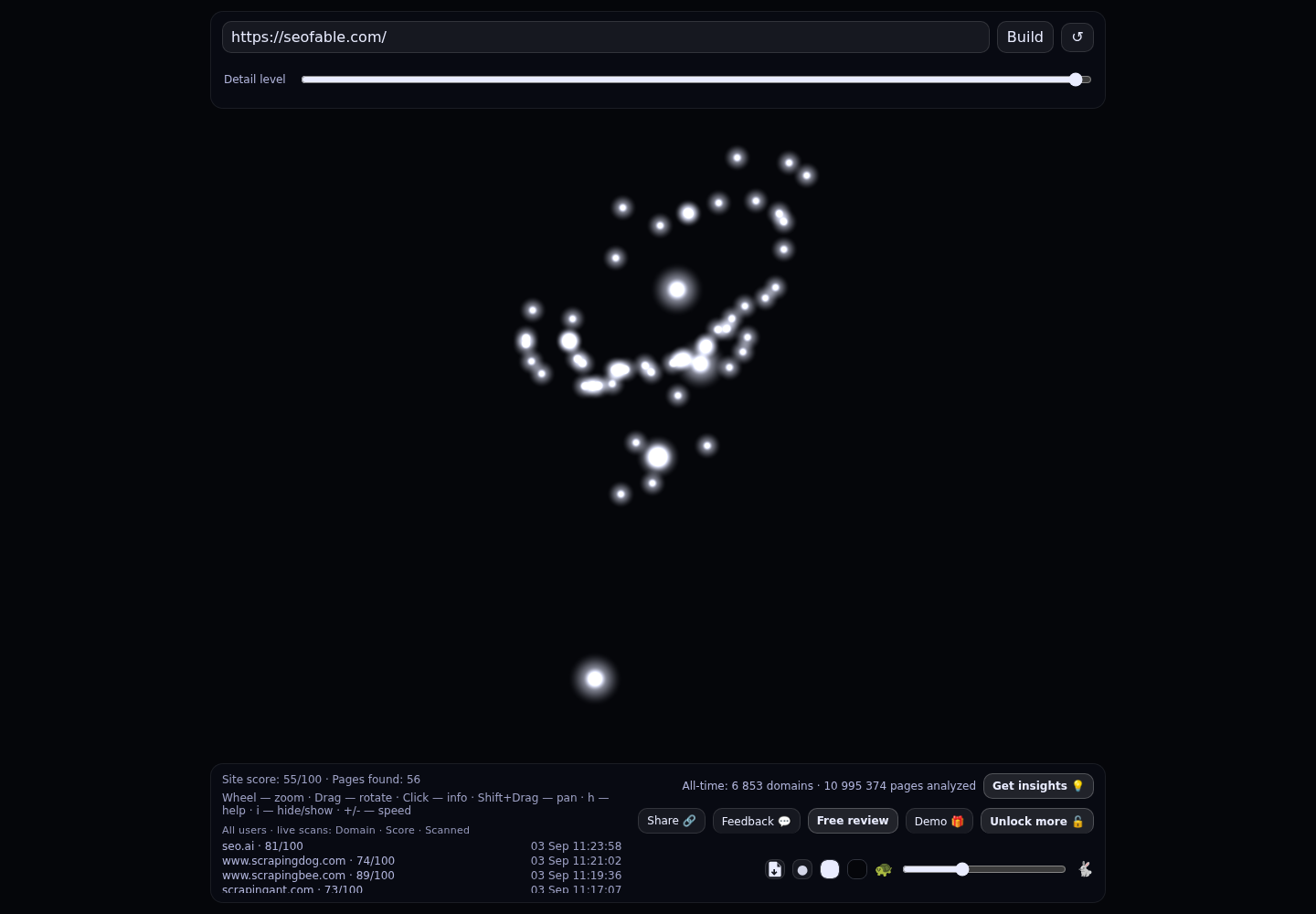 Seofable &middot; RADAR_GRAPH