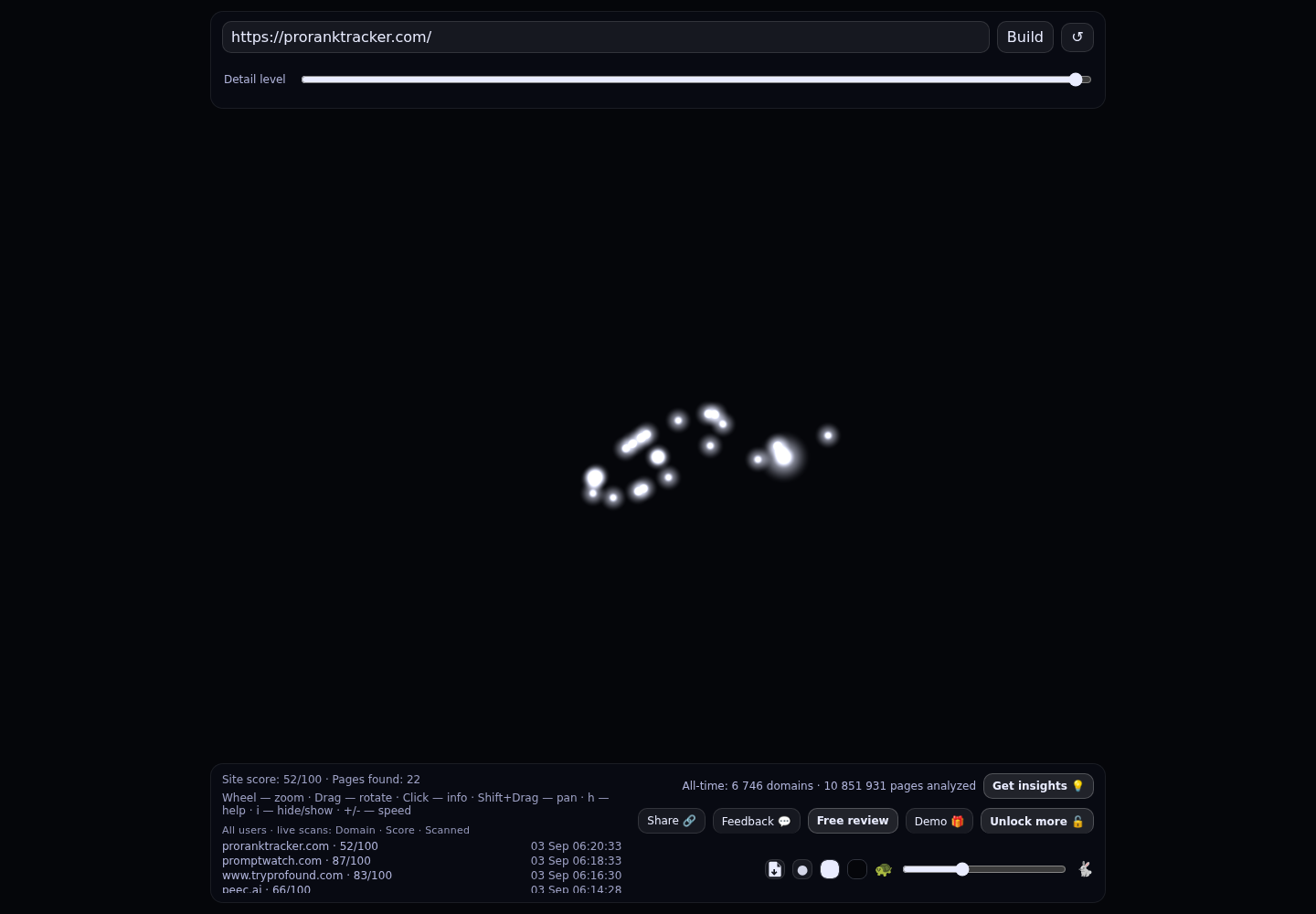 ProRankTracker &middot; RADAR_GRAPH