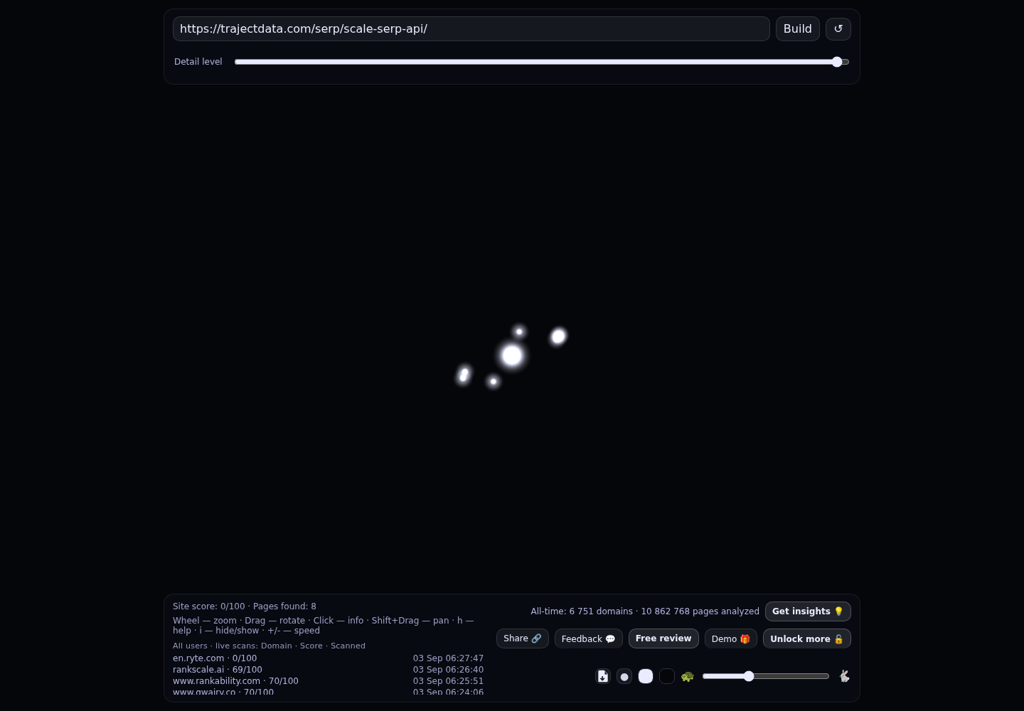 Scale SERP &middot; RADAR_GRAPH