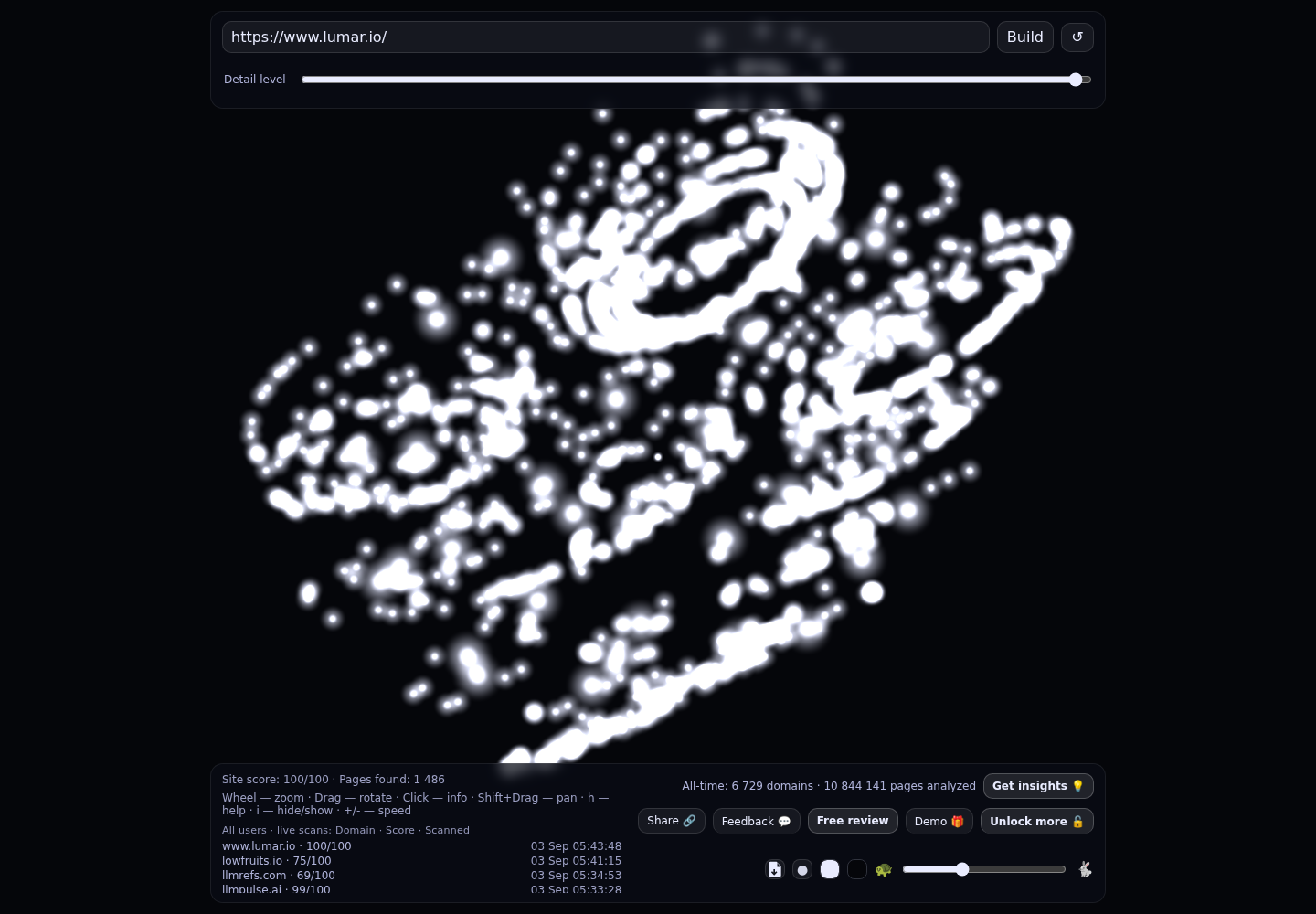 Lumar &middot; RADAR_GRAPH
