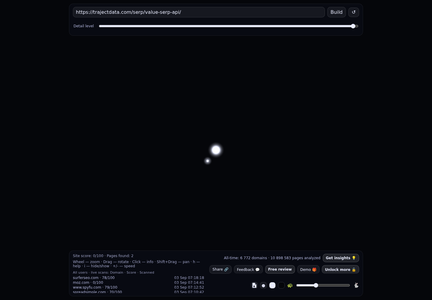 ValueSERP &middot; RADAR_GRAPH