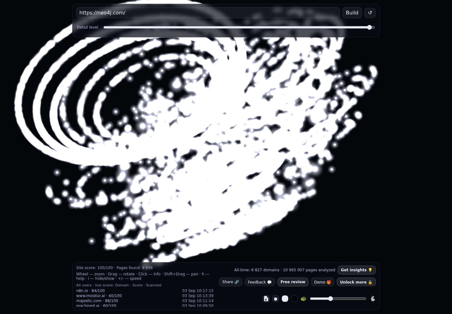 Neo4j · RADAR_GRAPH