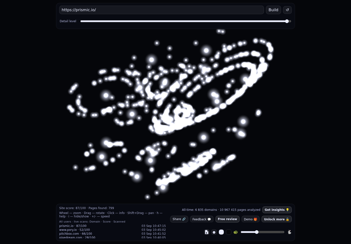Prismic &middot; RADAR_GRAPH