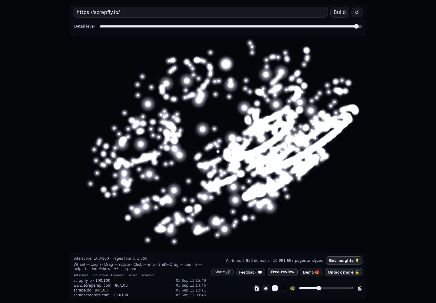 Scrapfly &middot; RADAR_GRAPH