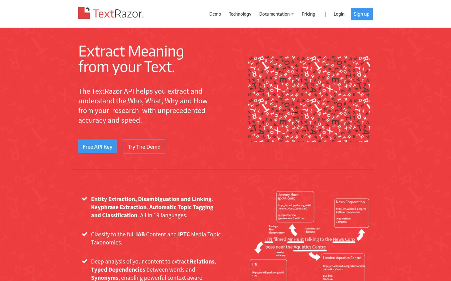 TextRazor &middot; HOMEPAGE_SCREENSHOT