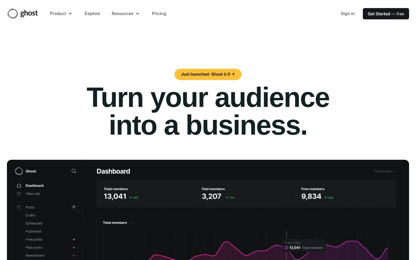 Ghost &middot; HOMEPAGE_SCREENSHOT
