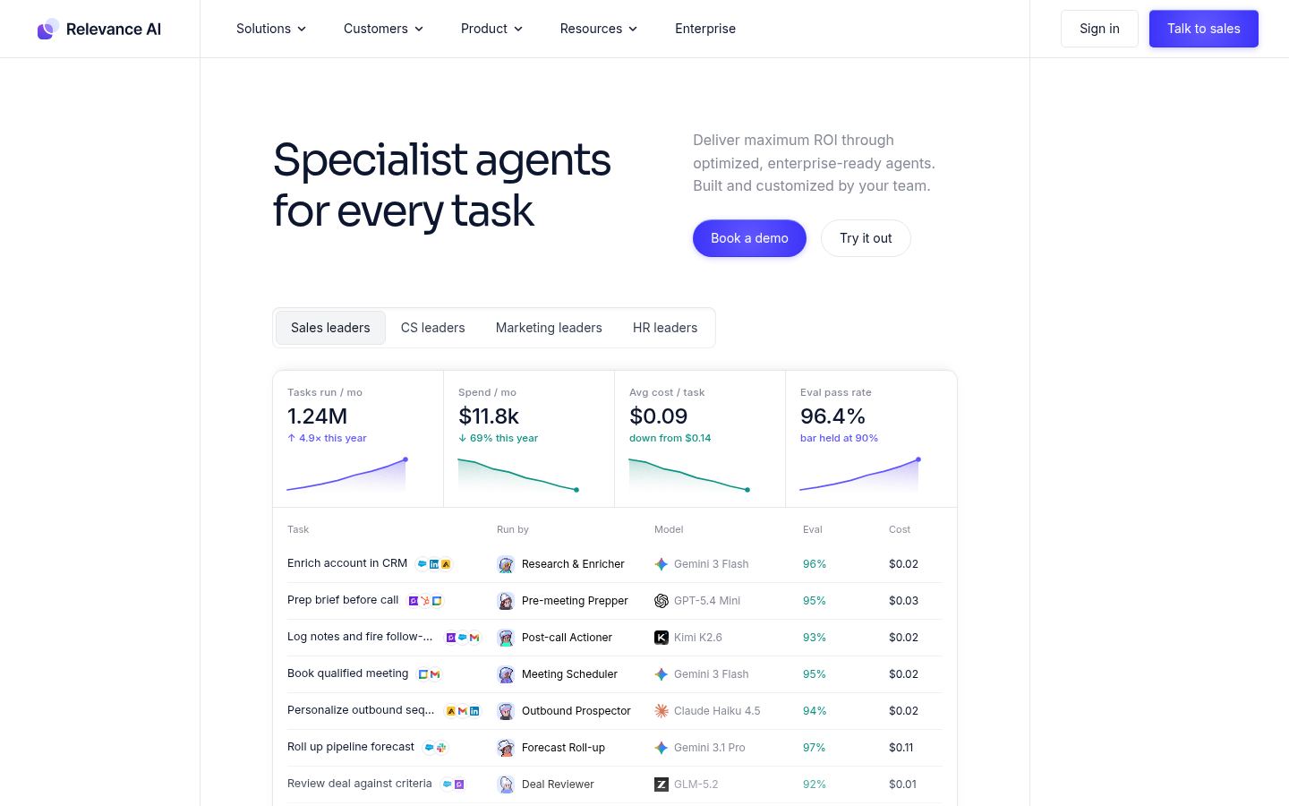 Relevance AI · HOMEPAGE_SCREENSHOT