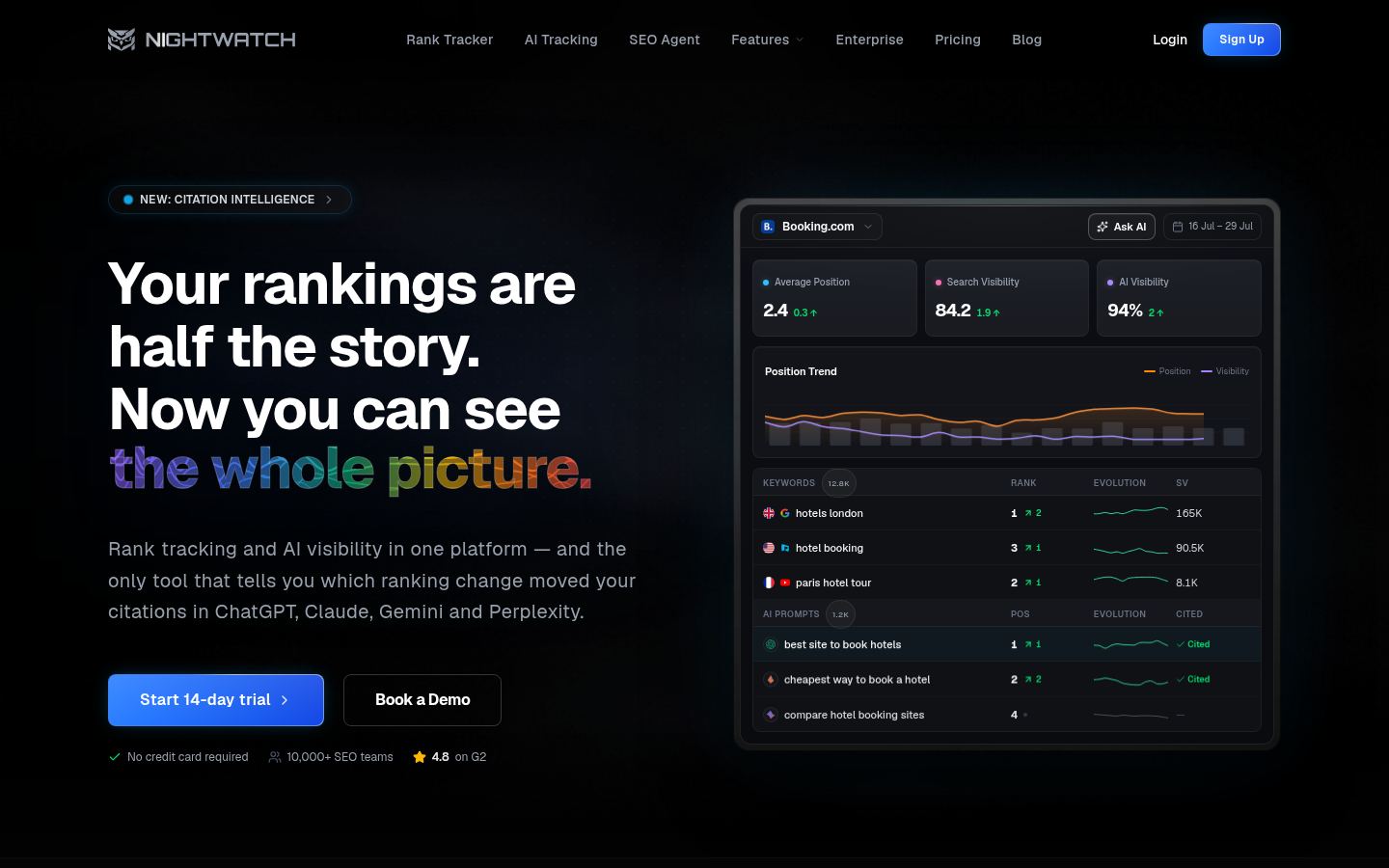 Nightwatch &middot; HOMEPAGE_SCREENSHOT