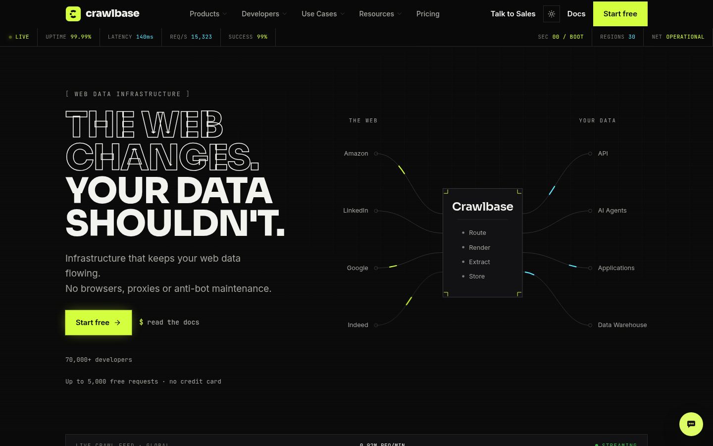 Crawlbase &middot; HOMEPAGE_SCREENSHOT
